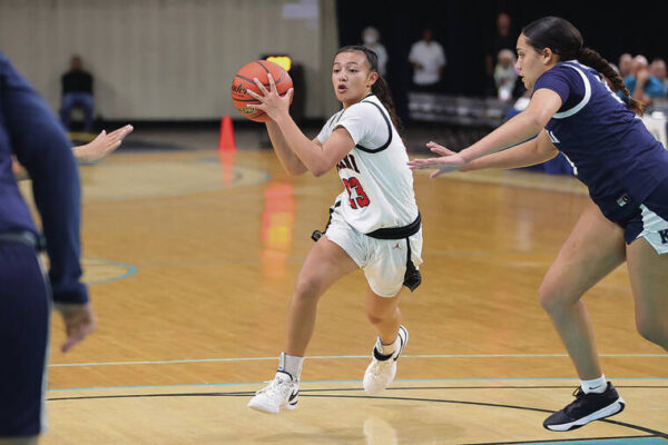 Girls basketball Top 10: ‘Iolani No. 1; Kamehameha gets more 1st-place votes